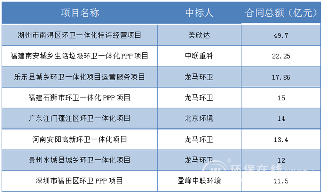 薄（báo）膜（mó）覆蓋